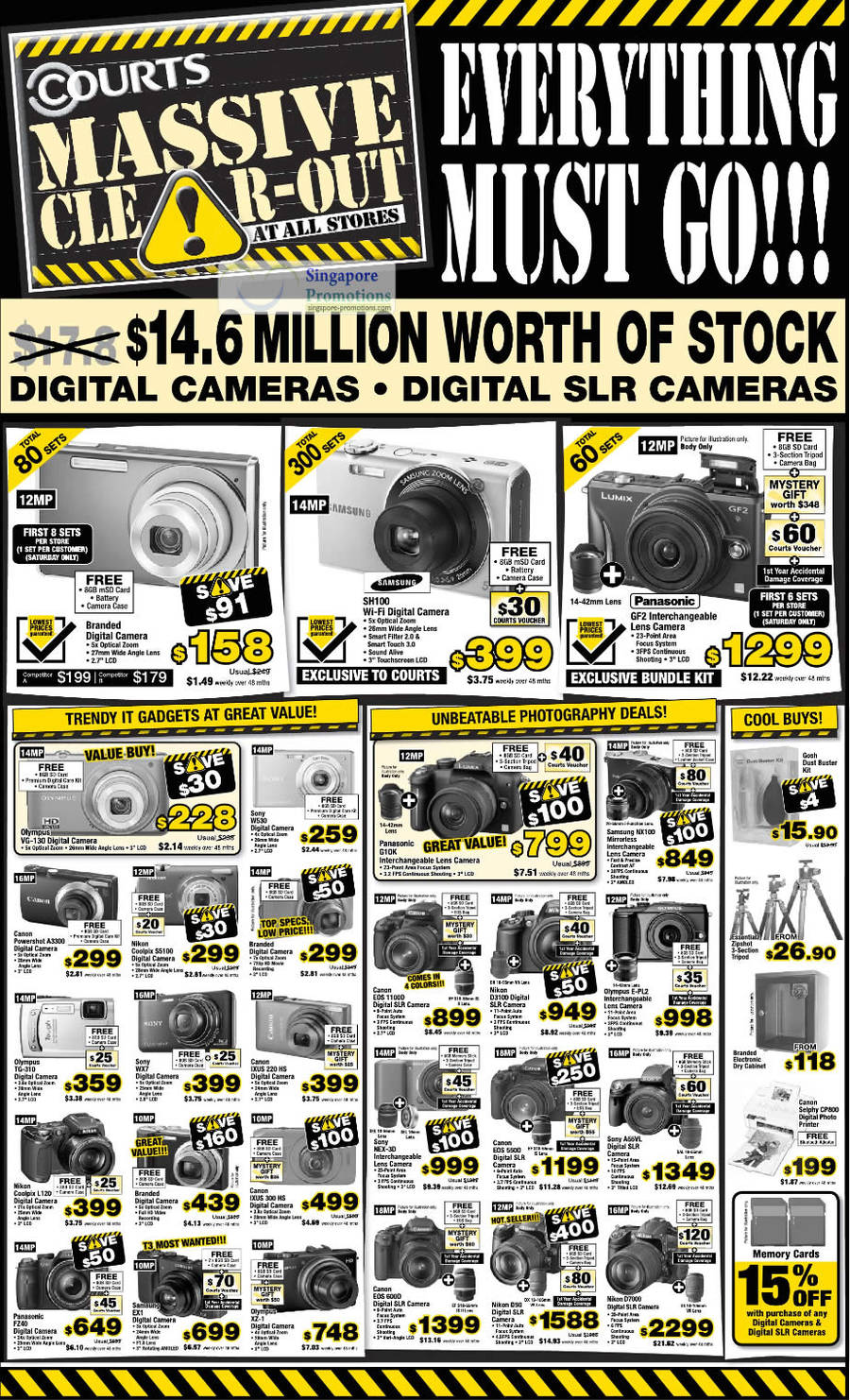 2 Apr Digital Cameras, Samsung Sh100, Panasonic GF2, Olympus VG-130, Sony W530, G10K, NX100, Powershow A3300, Nikon S5100, D7000, FZ40, EX1