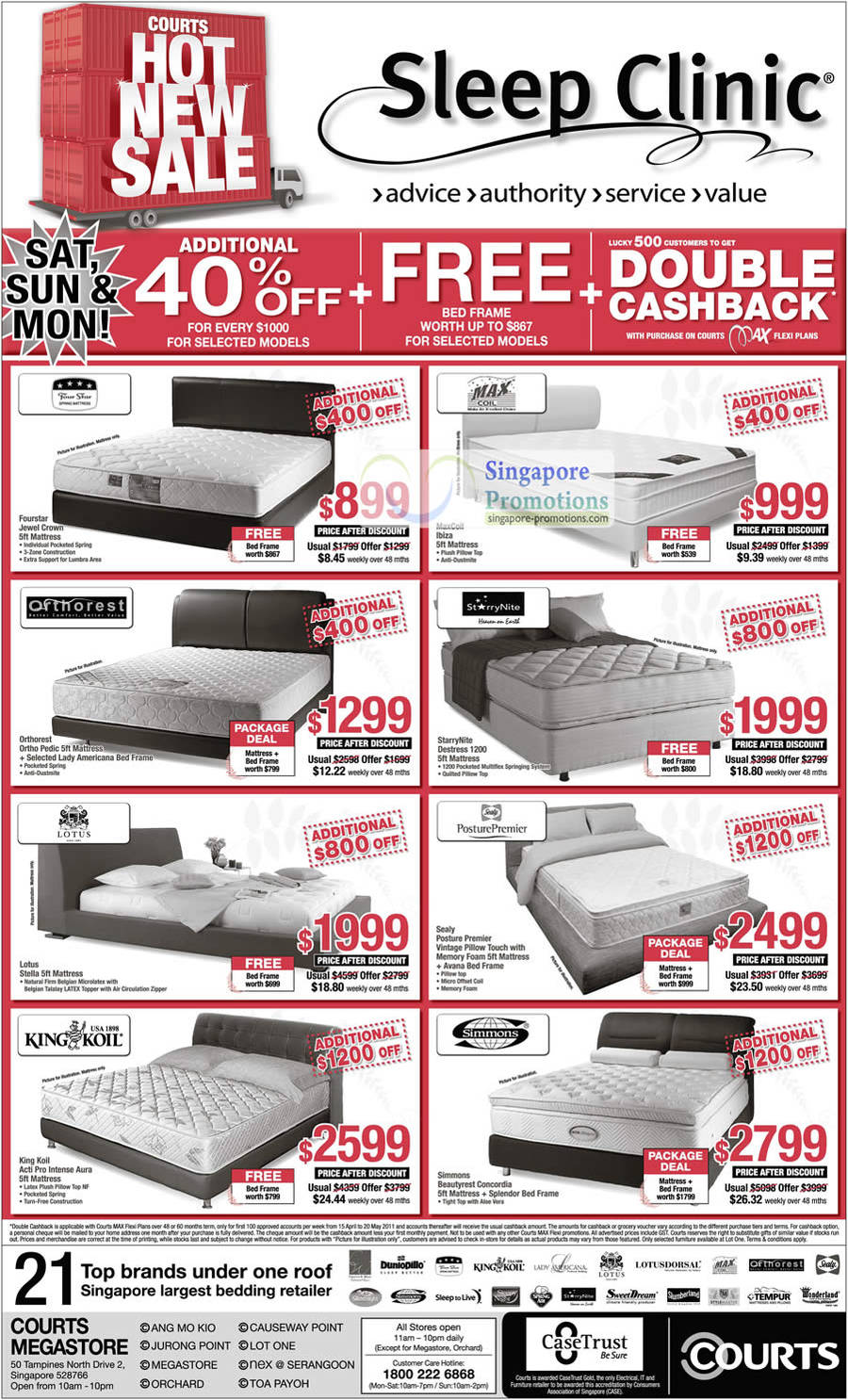 30 Apr Mattresses, Four Star, Max Coil, Orthorest, StarryNite, Sealy PosturePremier, Lotus, King Koil, Simmons