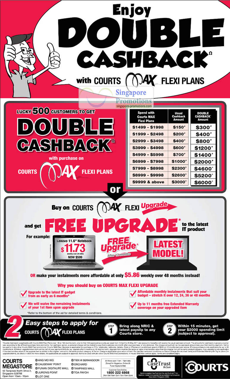 30 Apr Max Flexi Upgrade, Free Upgrade To Latest IT Product After 6 Months