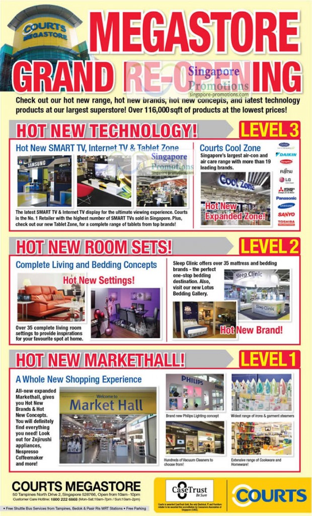 Grand Reopening, New Technology, Room Sets, New Markethall