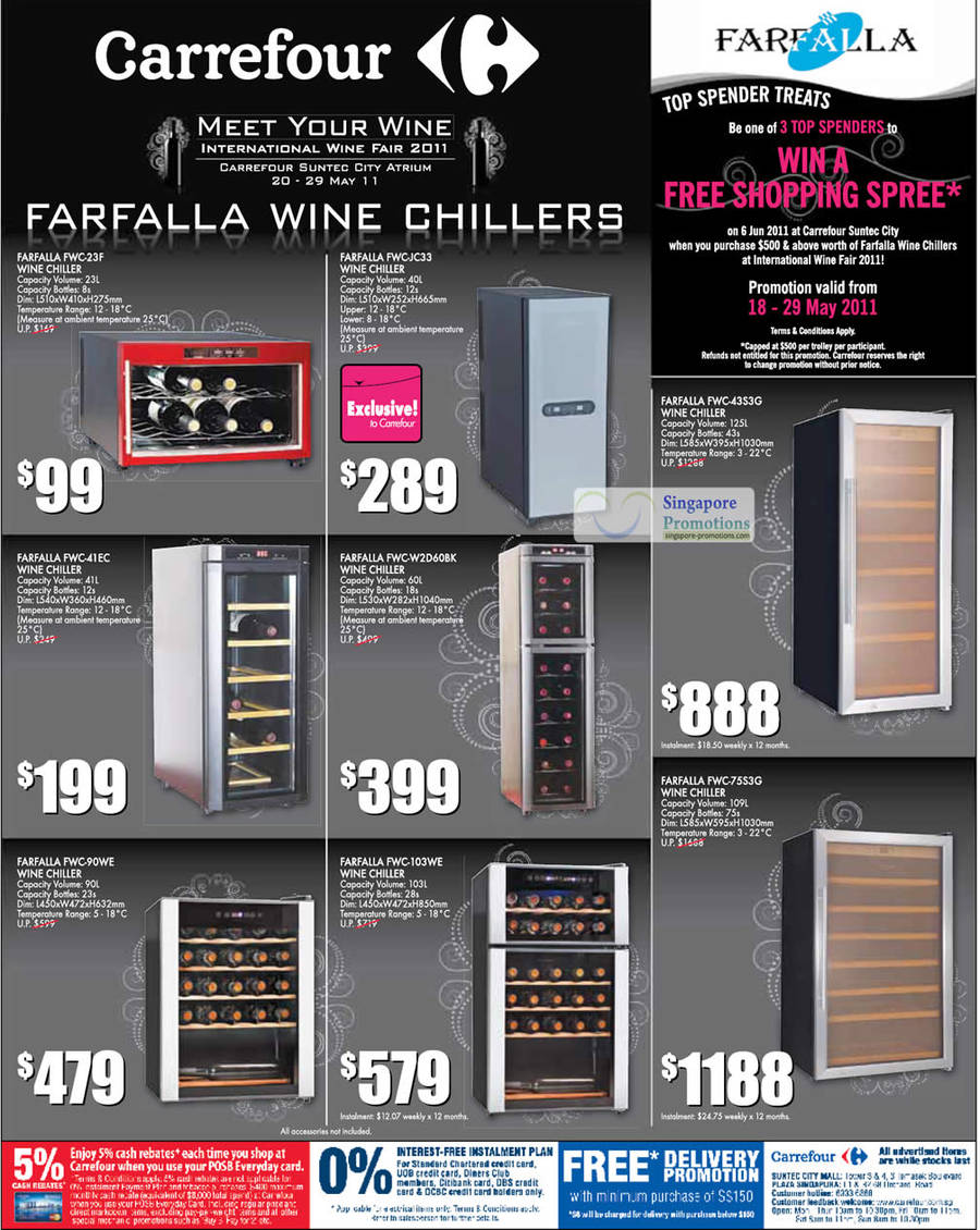 20 May Farfalla Wine Chillers FWC