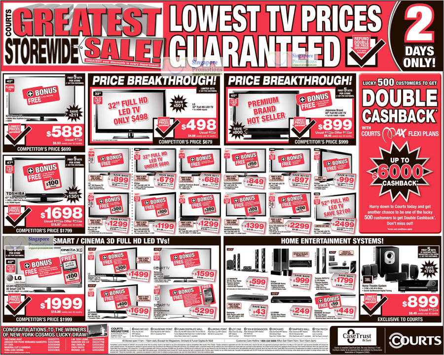 4 Jun TV, Samsung UA32D4000, Philips, LG, Toshiba, Sony KDL-40CX520, LG 42LW5700, 42LV3730, 42LV5500, UA40D5500, UA55D6600WMXXS, Onkyo HTS39418B, LG HB806TM, Yamaha DHT5712, BDD6500, BD660, KDL-40EX720