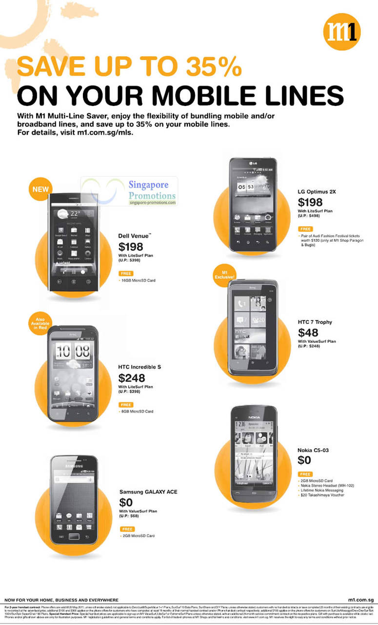 Dell Venue, LG Optimus 2X, HTC Incredible S, HTC 7 Trophy, Samsung Galaxy Ace, Nokia C5-03