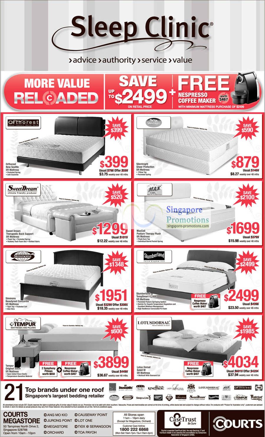 Mattresses, Orthorest, Silentnight, New Seattle, Simmons Beautyrest Concordia, Slumberland Tempsmart II, Lotus Dorsal, Tempur