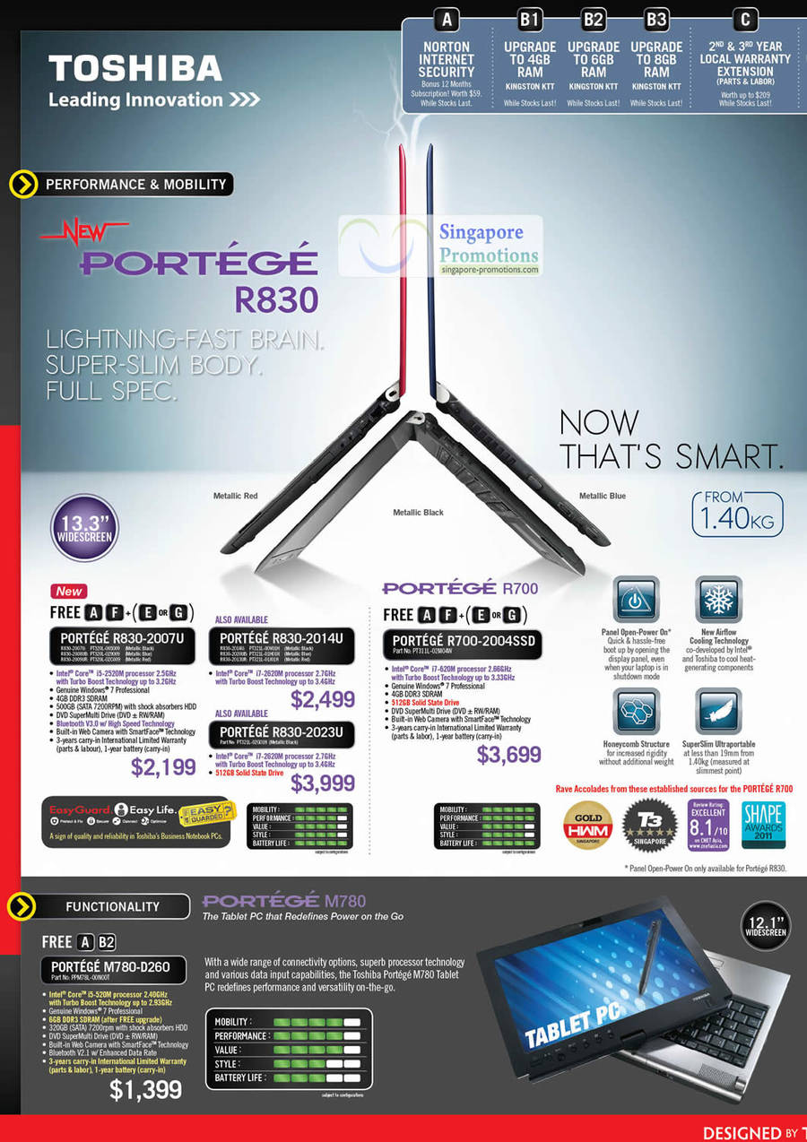 Portege R830 2007U, 2014U, R700 2004SSD, M780 D260