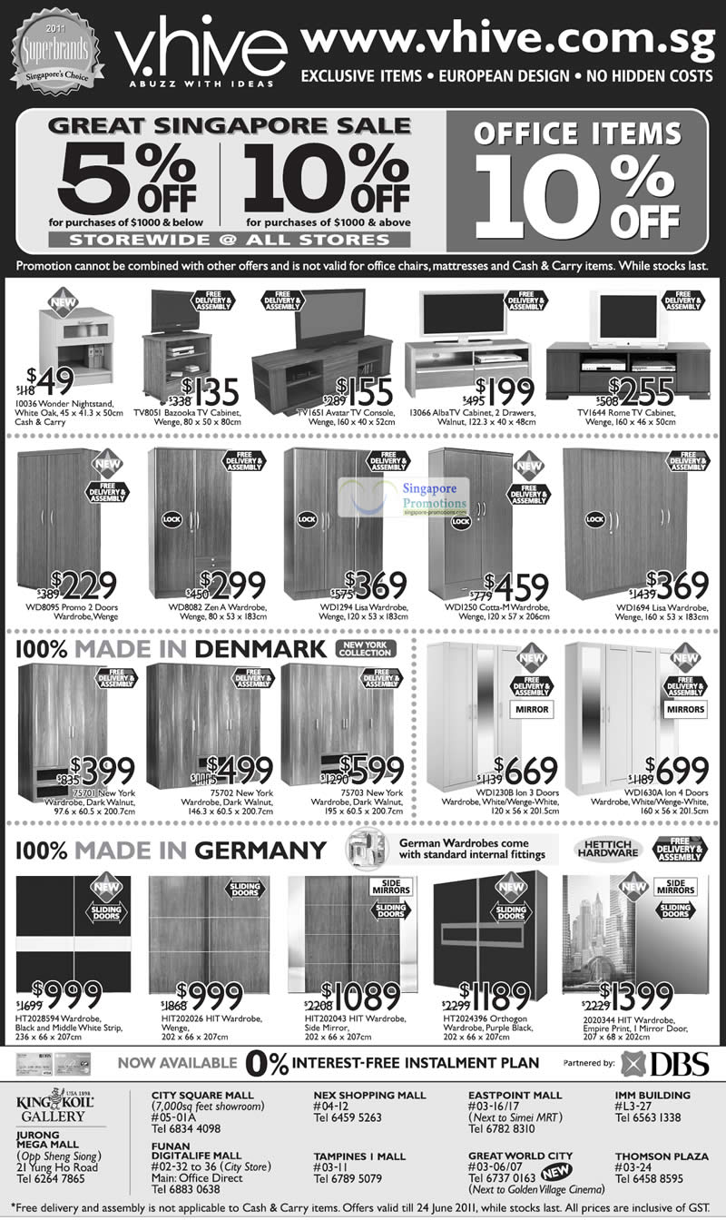 17 Jun Nightstand, TV Cabinet, Drawers, Wardrobe, Orthogon ...