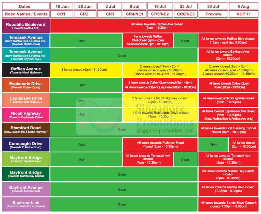 NDP 2011 Road Closures Singapore 18 Jun 9 Aug 2011