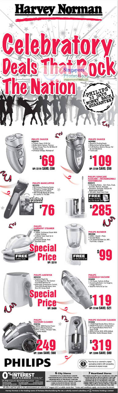 Philips Shaver HQ6070, HQ9080, QC5335 Hairclipper, Sonicare Flexcare Toothbrush HX6972, Blender HR2068, Vacuum Cleaner FC6093, FC8734, FC9302