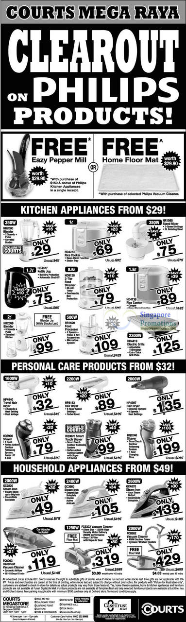 20 Aug Philips HR2000 Blender, HD4723 Rice Cooker, HR1565 Stand Mixer, HD4677 Kettle Jug, HD9120 Food Steamer, HD4738 Rice Cooker