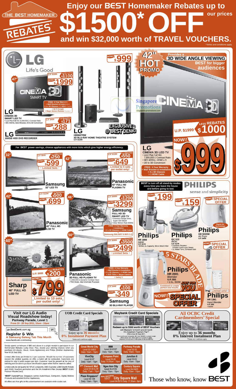 23 Sep HB966TRW, Philips GC 510 Iron, HR 1866 Juicer, HR 2001 Blender, HR 1361 Hand Blender