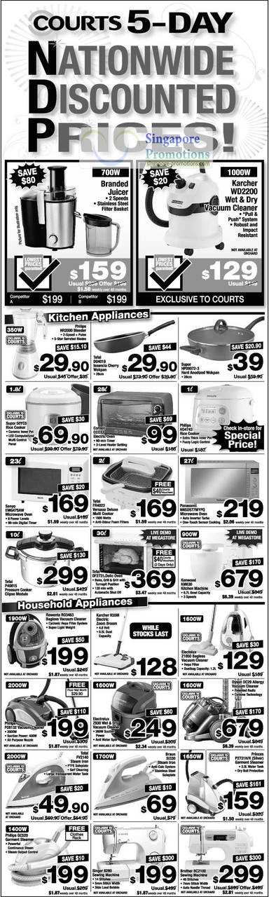 Kitchenware Karcher WD2200 Vacuum Cleaner, Philips HR2000 Blender, Tefal D04019 Wokpan, Supor HP09072-3 Hard Anodized Wokpan