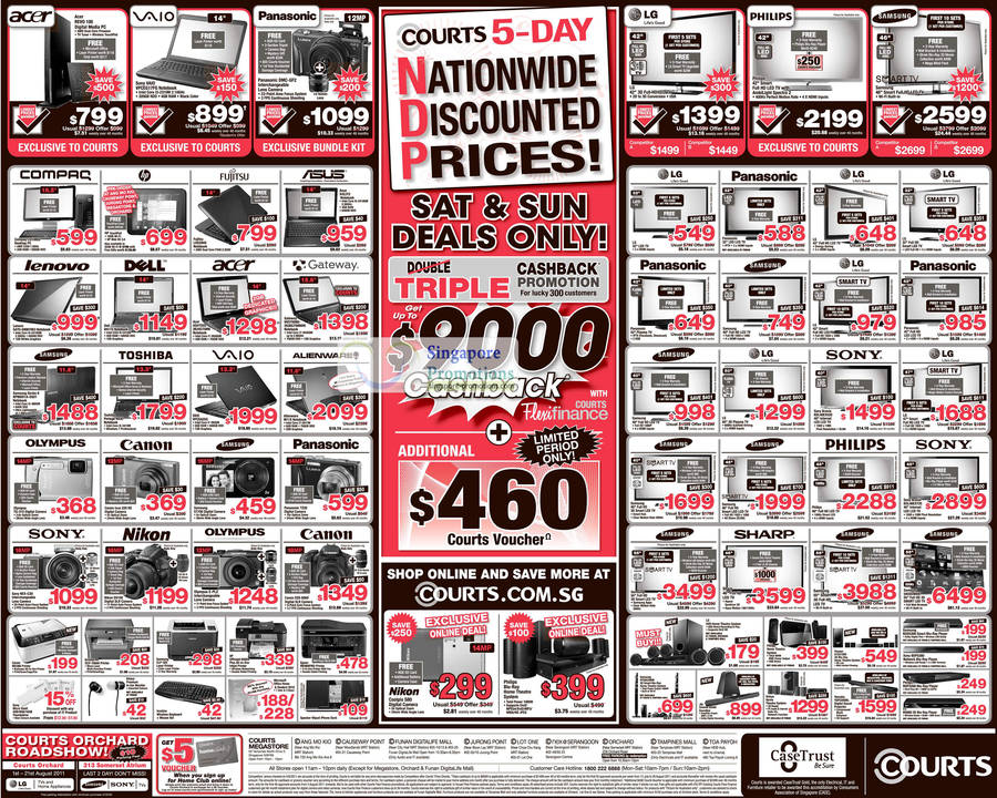 Notebooks, Digital Cameras, TV, Printers, Home Theatre System, Blu-Ray