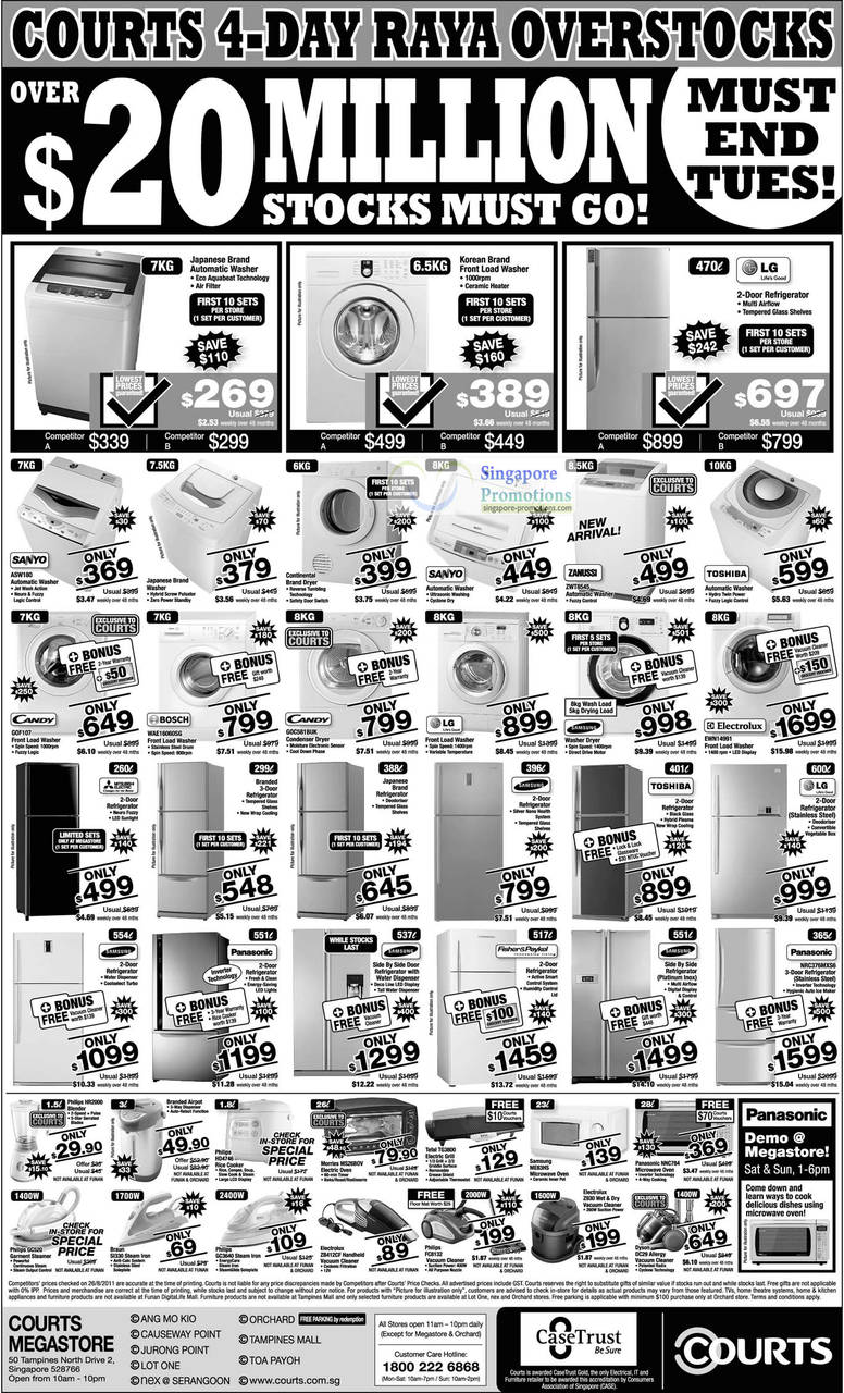 Washing Machines Sanyo ASW180, Zanussi ZWT8545, Electrolux EWN14991, Candy GOC581BUK, Bosch WAE16060SG, GOF107, Fridge