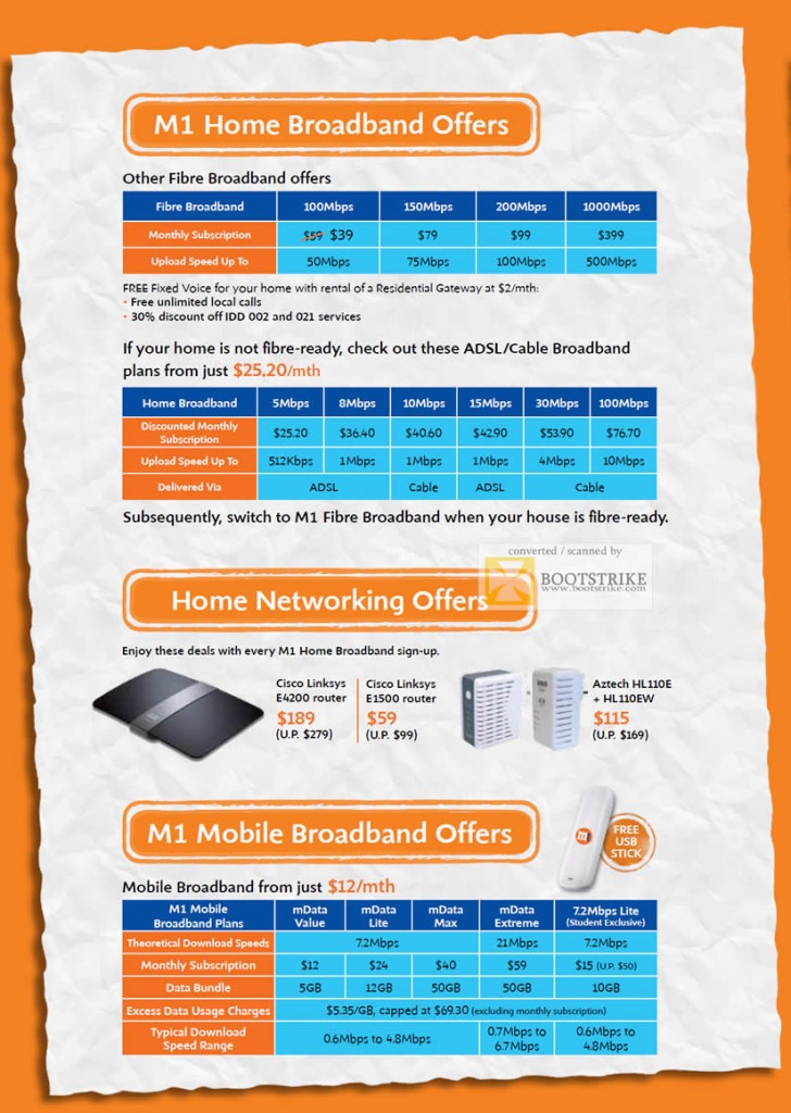 M1 Fibre Broadband Plans 100Mbps 150Mbps 200Mbps 1000Mbps ADSL Cable Cisco Linksys E4200 E1500 Aztech HL110E HL110EW mData Value Lite Max Extreme