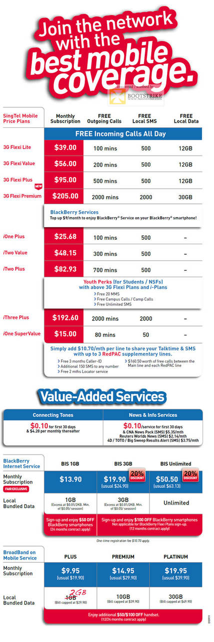 Singtel Mobile Price Plans 3G Flexi Lite Value Plus Premium iOne iTwo iThree SuperValue BlackBerry Broadband on Mobile