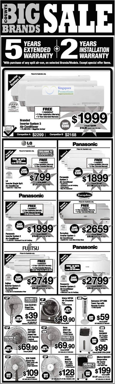 Air Conditioner, Iona GLSF451, Mistral MPF98 Air Circulator Fan, Europace ETF1068, Delonghi ASF765R, Sona SFS1126, SAC6022 Air Cooler