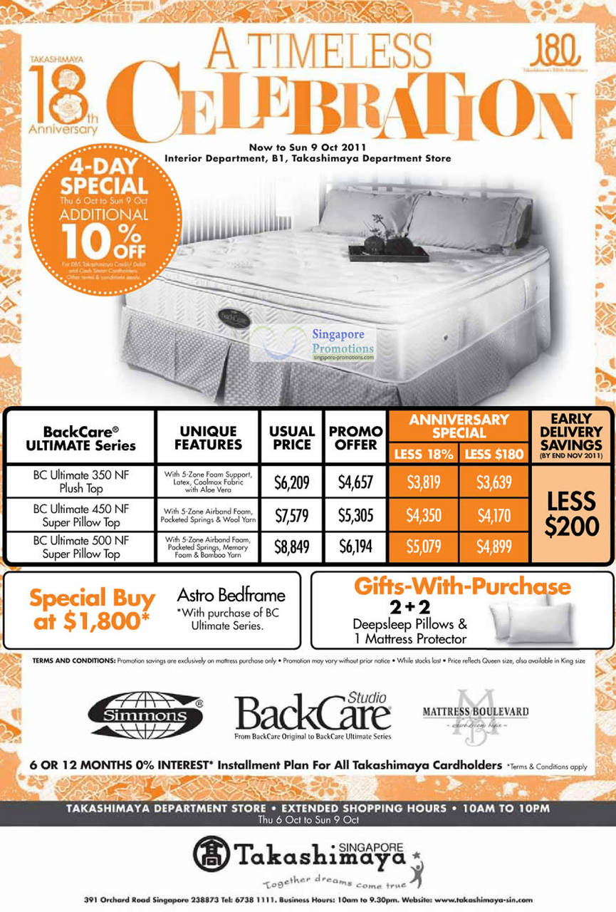 Mattresses, Simmons BackCare Ultimate 350 NF Plush Top, 450 NF, 500 NF