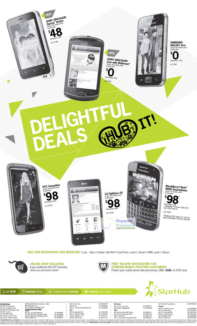 Sony Ericsson Xperia Active, Sony Ericsson Live with Walkman, Samsung Galaxy Ace, HTC Sensation, LG Optimus 2X, Blackberry Bold 9900