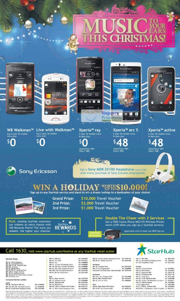 Sony Ericsson W8 Walkman, Live with Walkman, Xperia Ray, Xperia Arc S, Xperia Active