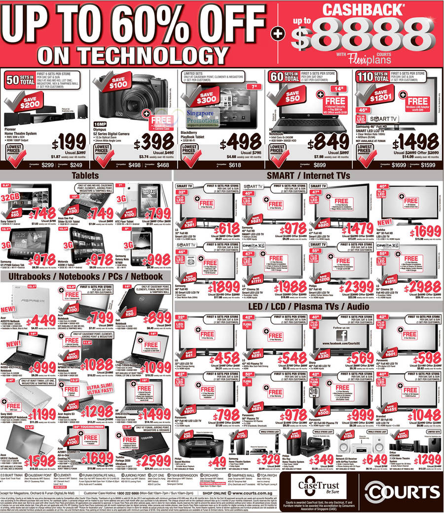 Tablets, Notebooks, Desktop PCs, LED TVs, LCD TVs