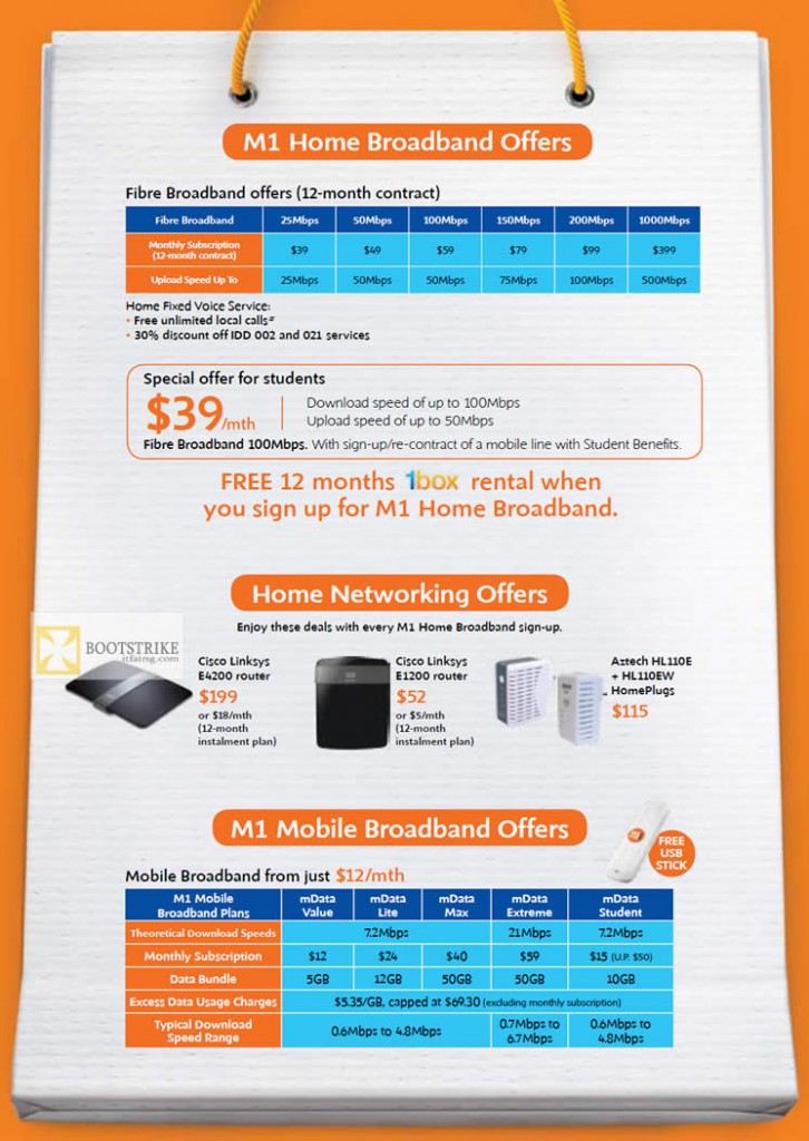 M1 Broadband, Fibre, Fixed Voice, Students, Cisco Linksys E4200 Router, E1200, Aztech HL110E HL110EW HomePlug, Mobile Broadband mData