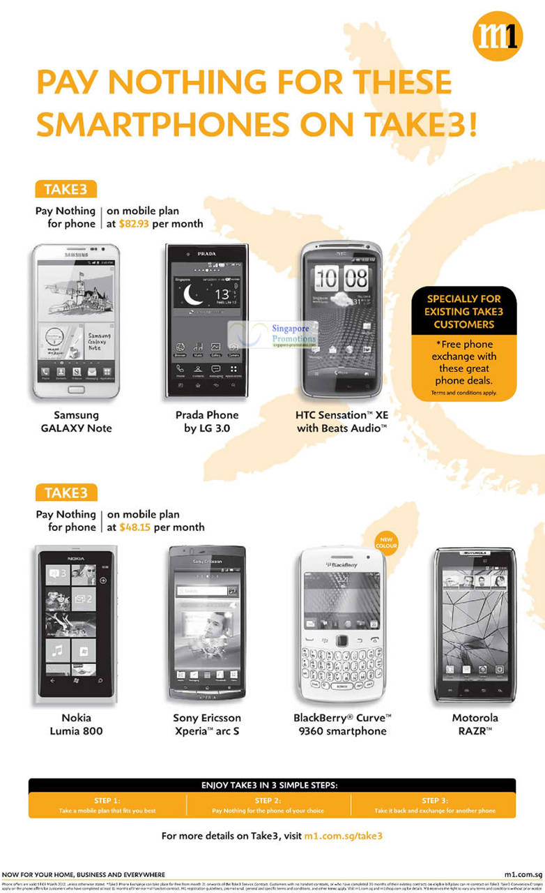 Samsung Galaxy Note, Prada Phone by LG 3.0, HTC Sensation XE, Nokia Lumia 800, SE Xperia Arc S, Blackberry Curive 9360, Motorola Razr