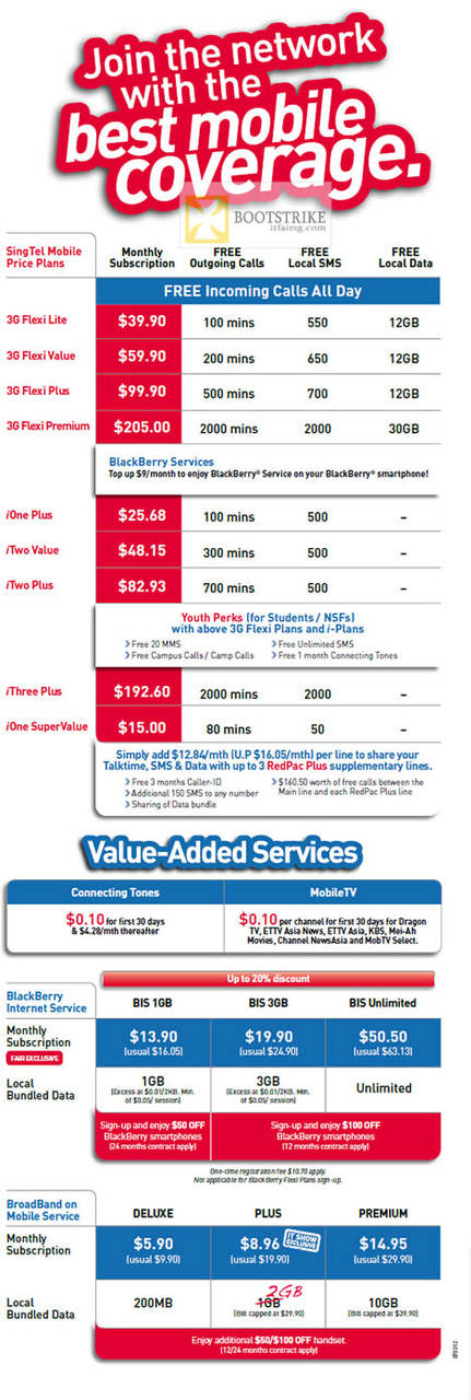 Singtel Mobile Plans 3G Flexi Lite Value Plus Premium, iOne Plus Value iTwo, iThree, Broadband on Mobile