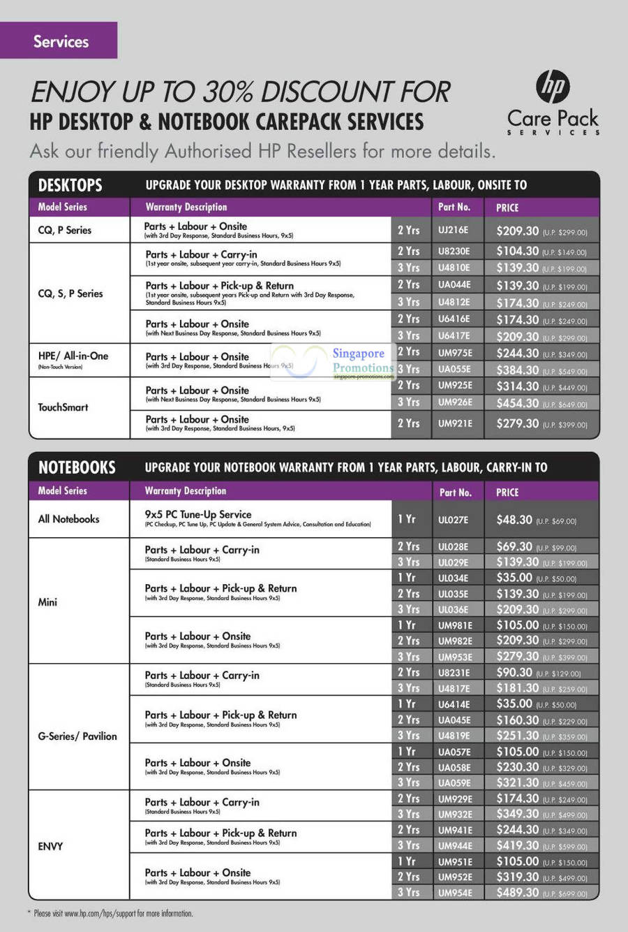 HP Desktop Notebooks Carepack Services, Warranty