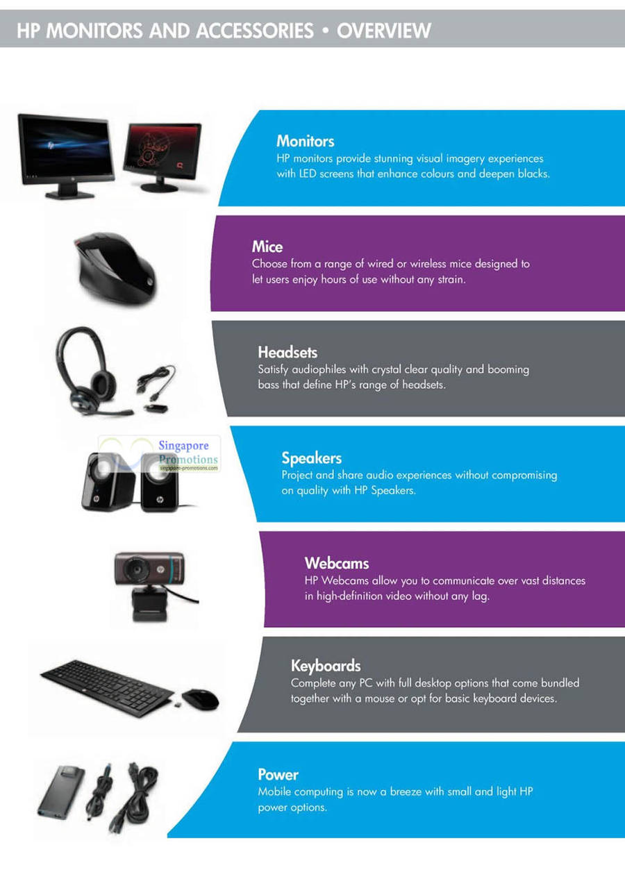 HP Monitors, Accessories Overview