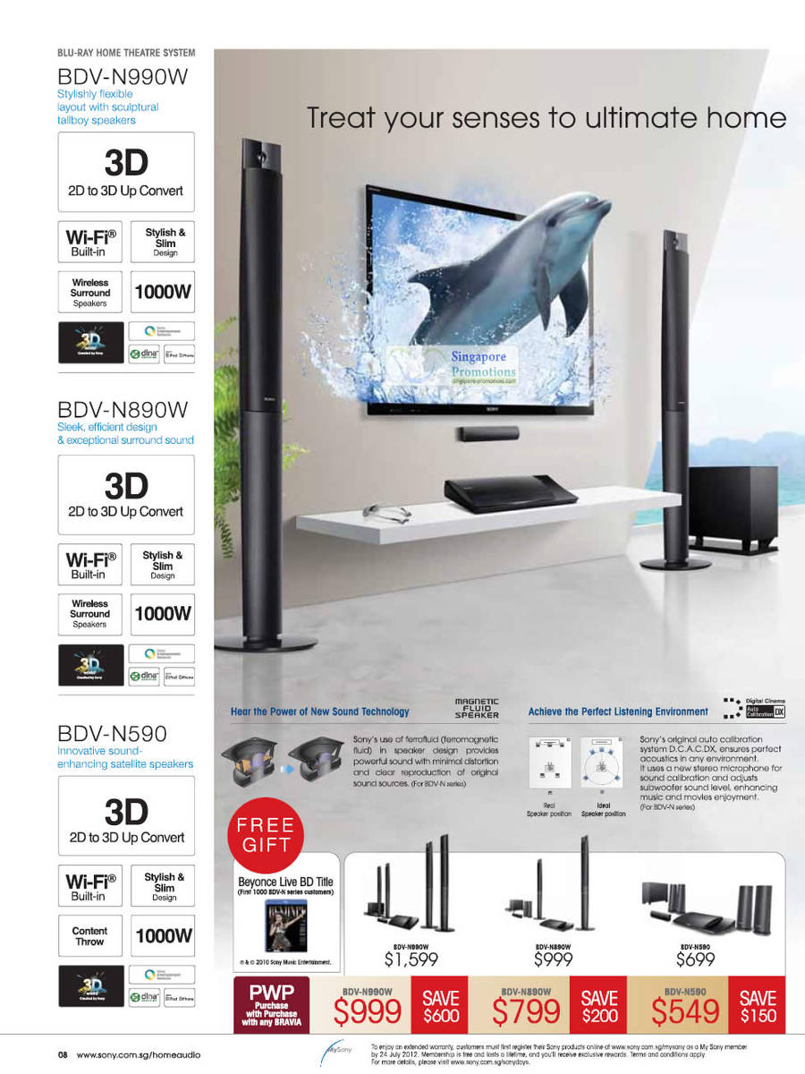 Home Theatre System, BDV-N990W, BDV-N890W, BDV-N590