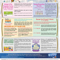 Featured image for (EXPIRED) Junction 8 Great Singapore Sale Promotions 25 May – 24 Jun 2012