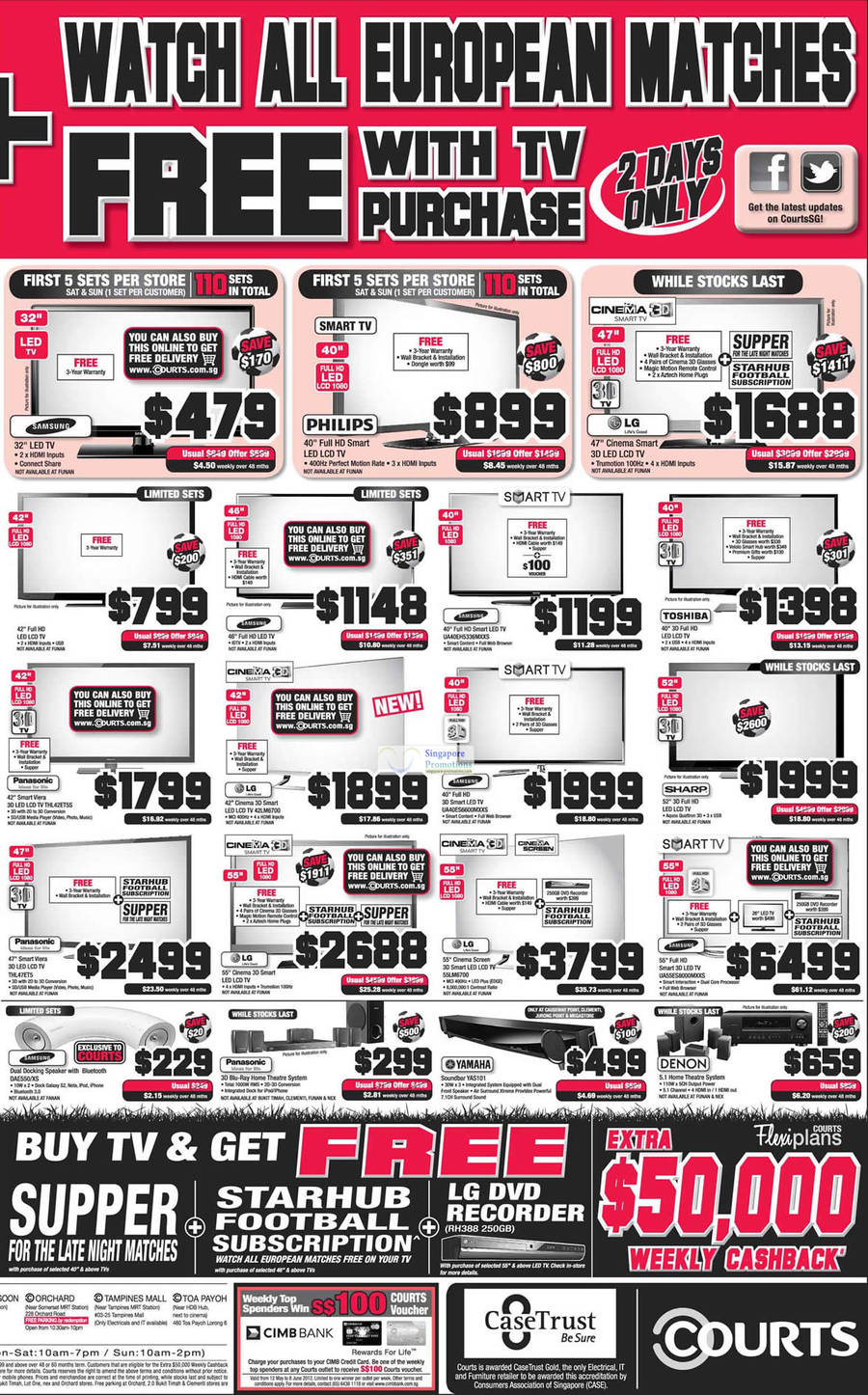 LED TVs, LCD TVs, Samsung, Toshiba, Philips, LG, Panasonic