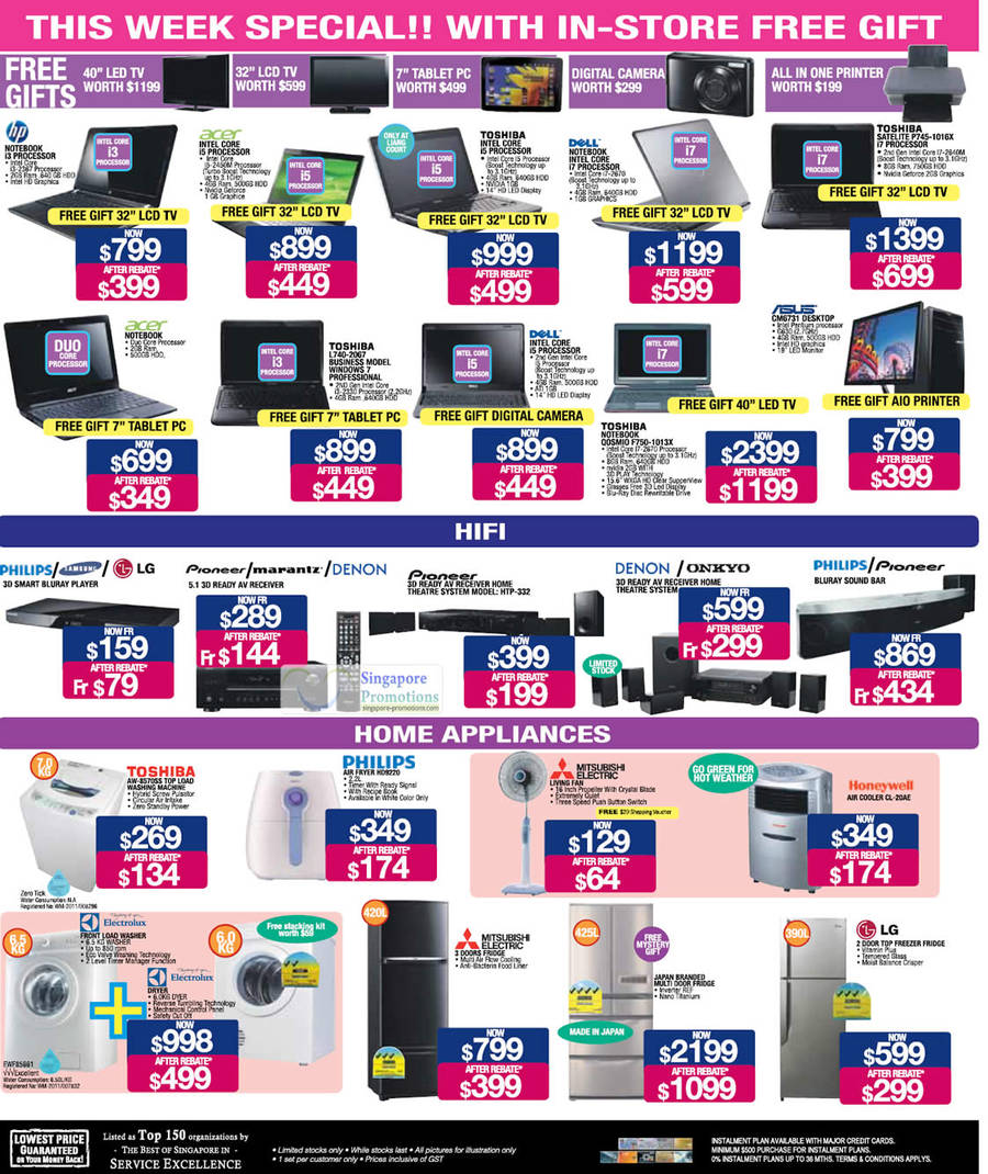 30 Jun Notebooks, Hifi, Washers, Fridges, Toshiba, Philips, Mitsubishi Electric, LG, Electrolux, Acer, Dell, Asus, HP, Philips, Pioneer