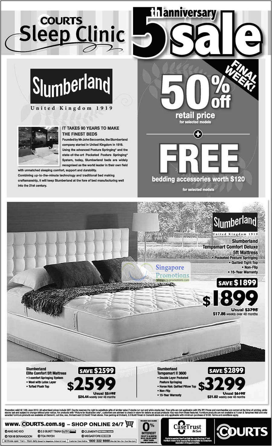 Mattresses, Slumberland, Tempsmart Comfort Deluxe, Elite Comfort, Tempsmart II