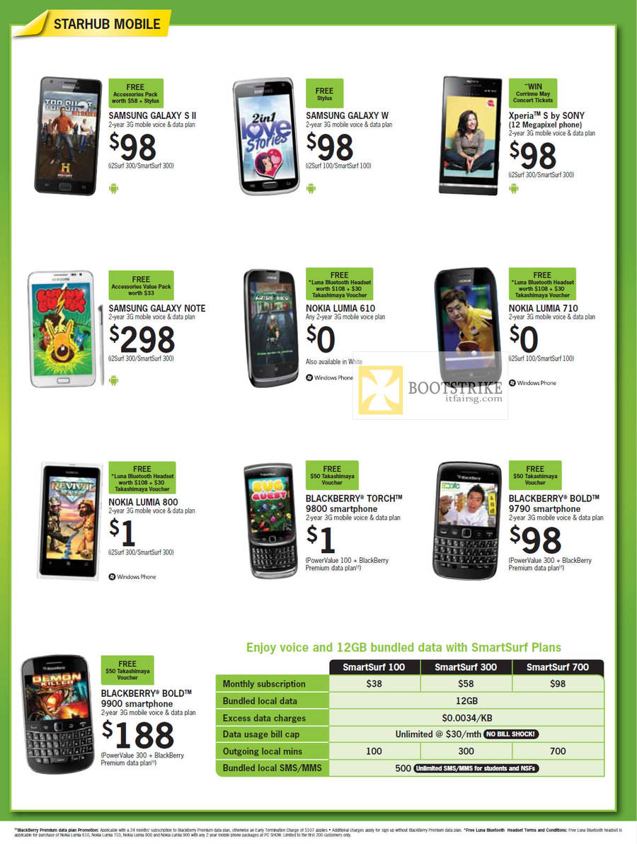 Mobile Samsung Galaxy S II, W, Note, Nokia Lumia 610, 710, 800, Sony Xperia S, Blackberry Torch 9800, Bold 9790, 9900. SmartSurf