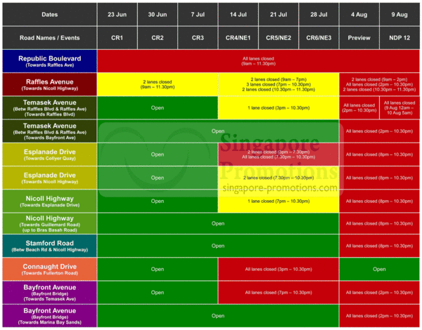 Featured image for NDP 2012 Road Closures Singapore 23 Jun – 9 Aug 2012