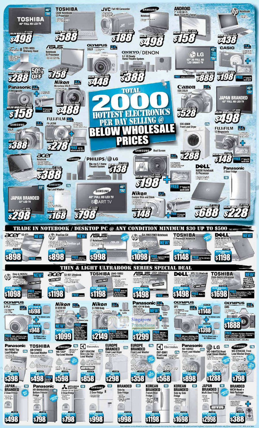 20 Jul Notebooks, Camcorder, Digital Cameras, Washers, Fridges, Panasonic, Samsung, Toshiba, Electrolux, Panasonic, LG, Asus, Acer, JVC