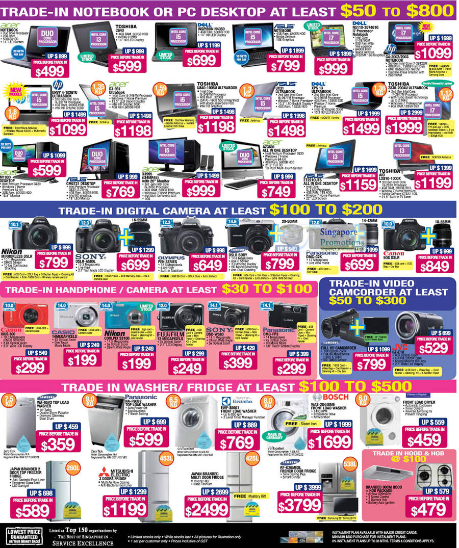 Desktop PCs, Notebooks, Digital Cameras, Washers, Fridges, Electrolux, Bosch, Samsung, Mitsubishi Electric, Samsung, Sony