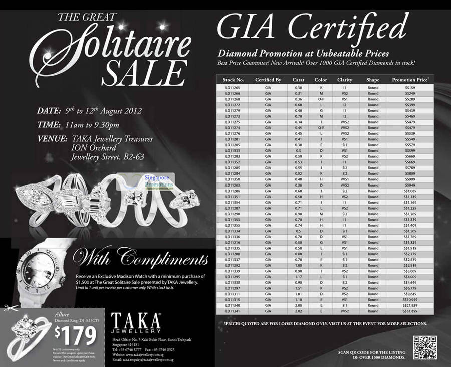 8 Aug GIA Certified Loose Diamonds Price List