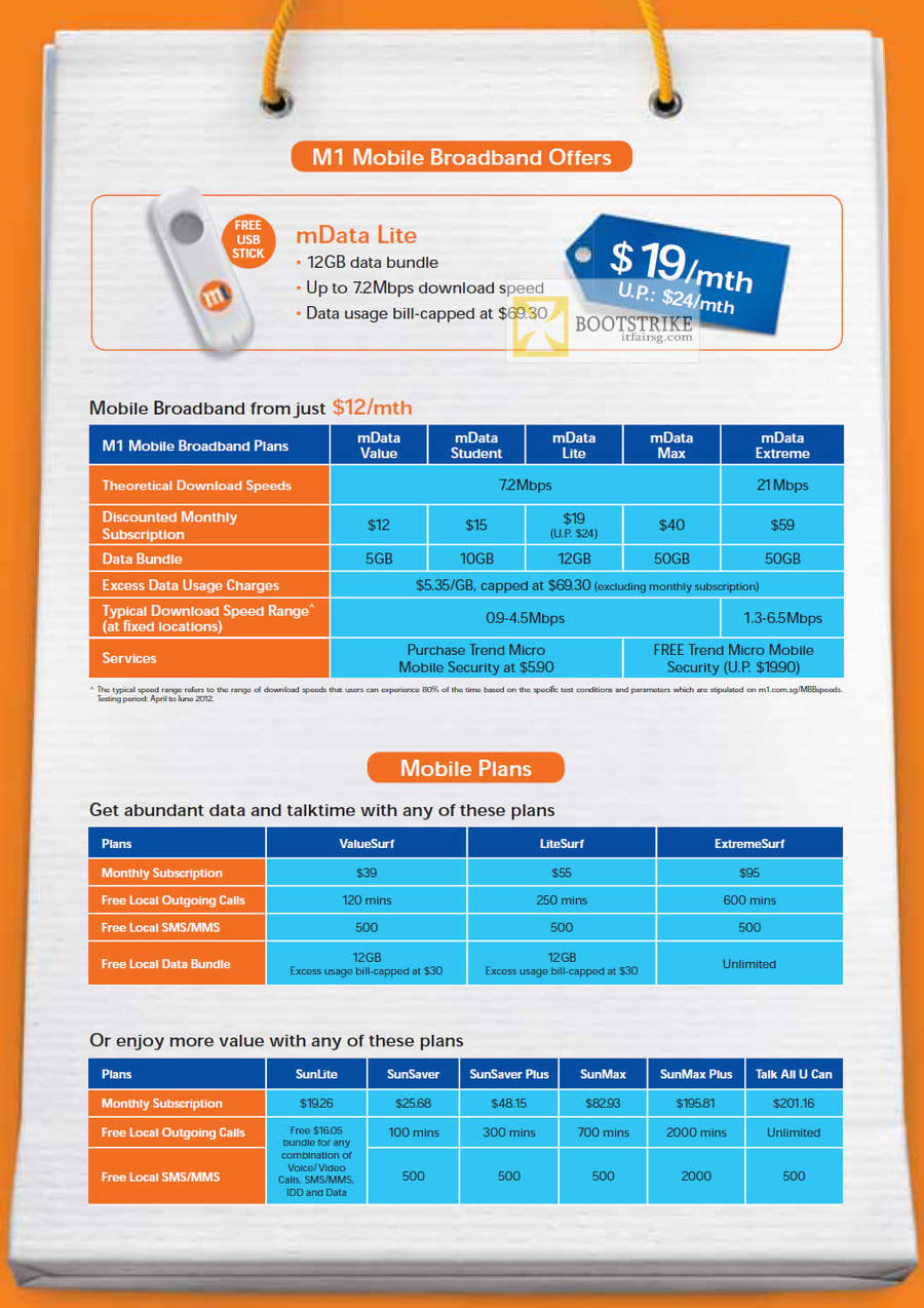 Mobile Broadband mData Lite Value Student Max Extreme, Mobile Plans ValueSurf LiteSurf ExtremeSurf SunLite SunSaver Plus SunMax