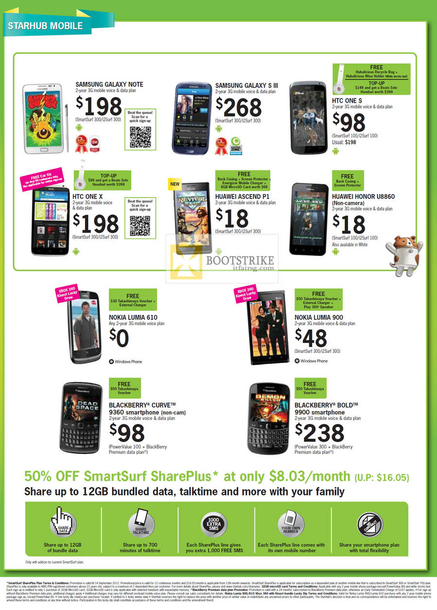 Samsung Galaxy Note, S III, HTC One S, X, Huawei Ascend P1, Honor U8860, Nokia Lumia 610, 900, Blackberry Curve 9360, Bold 9900