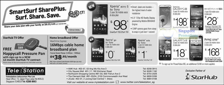 TeleStation Sony Xperia Arco S, Go, Sola, Samsung Galaxy S III, S II, LG Optimus 4X HD, HTC One X