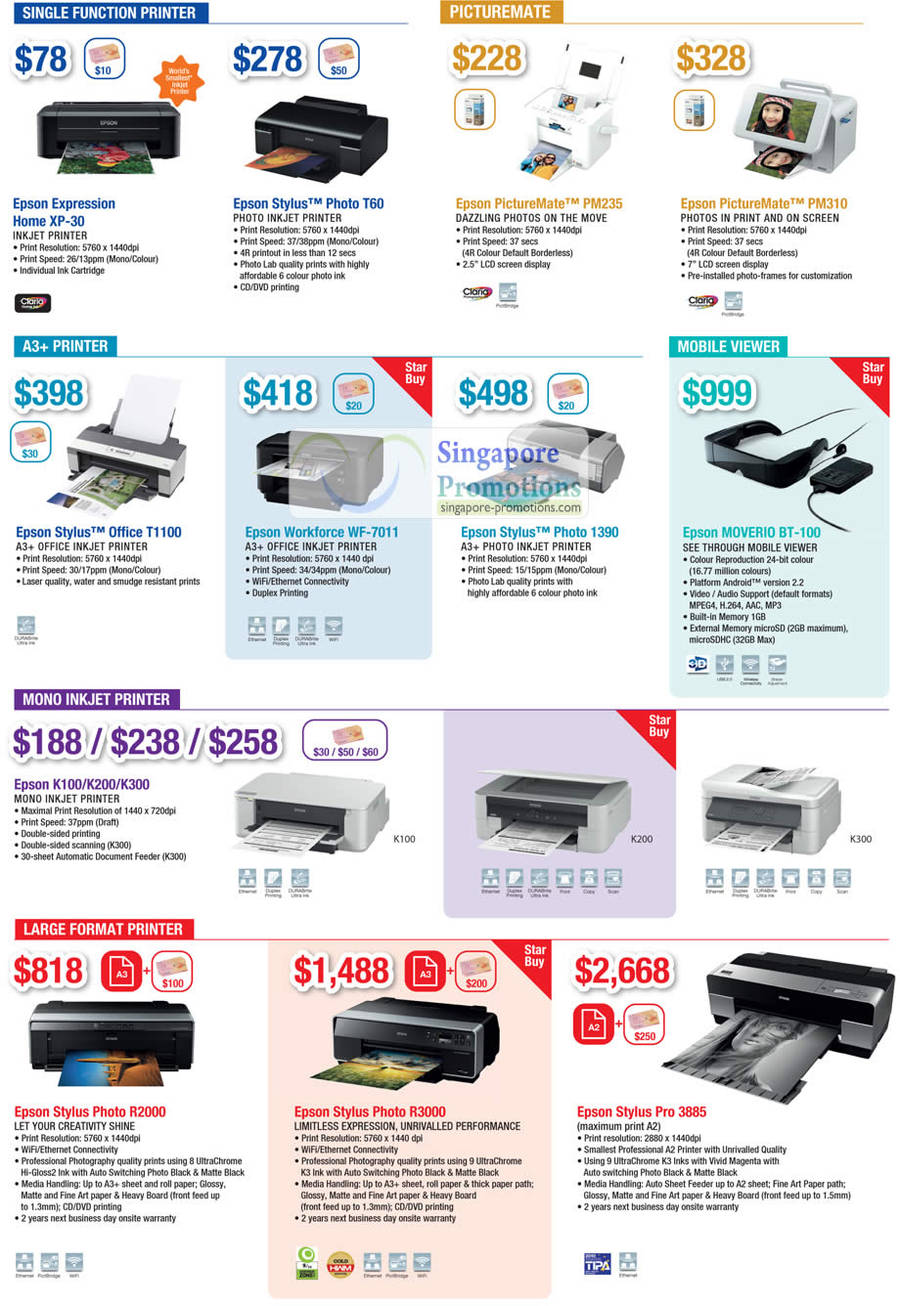 Inkjet Printers, Photo