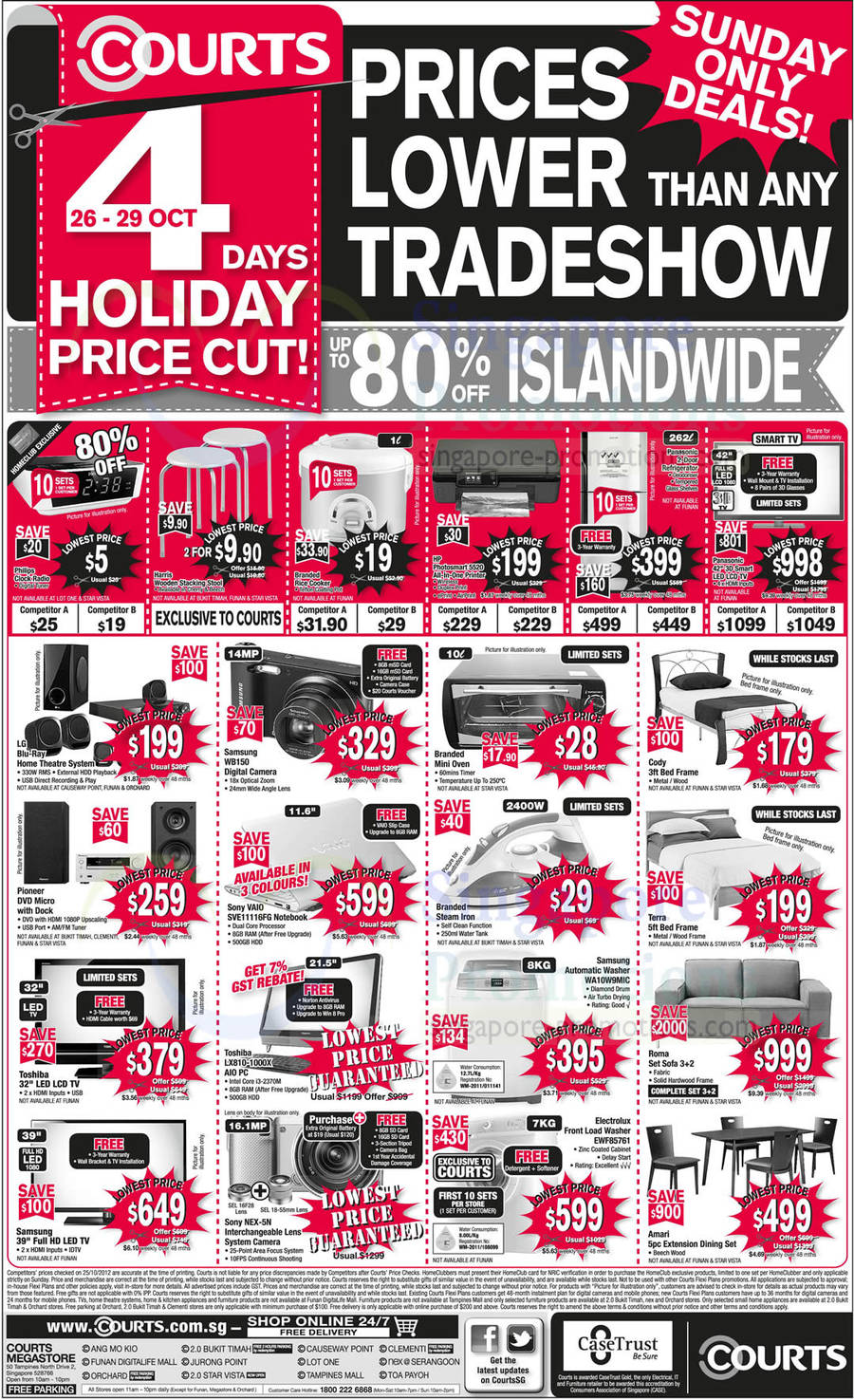 28 Oct Digital Cameras, Sofa Set, LED TVs, Bed Frame, Dining Set, Samsung, Sony, Lg, Toshiba, Electrolux, Pioneer