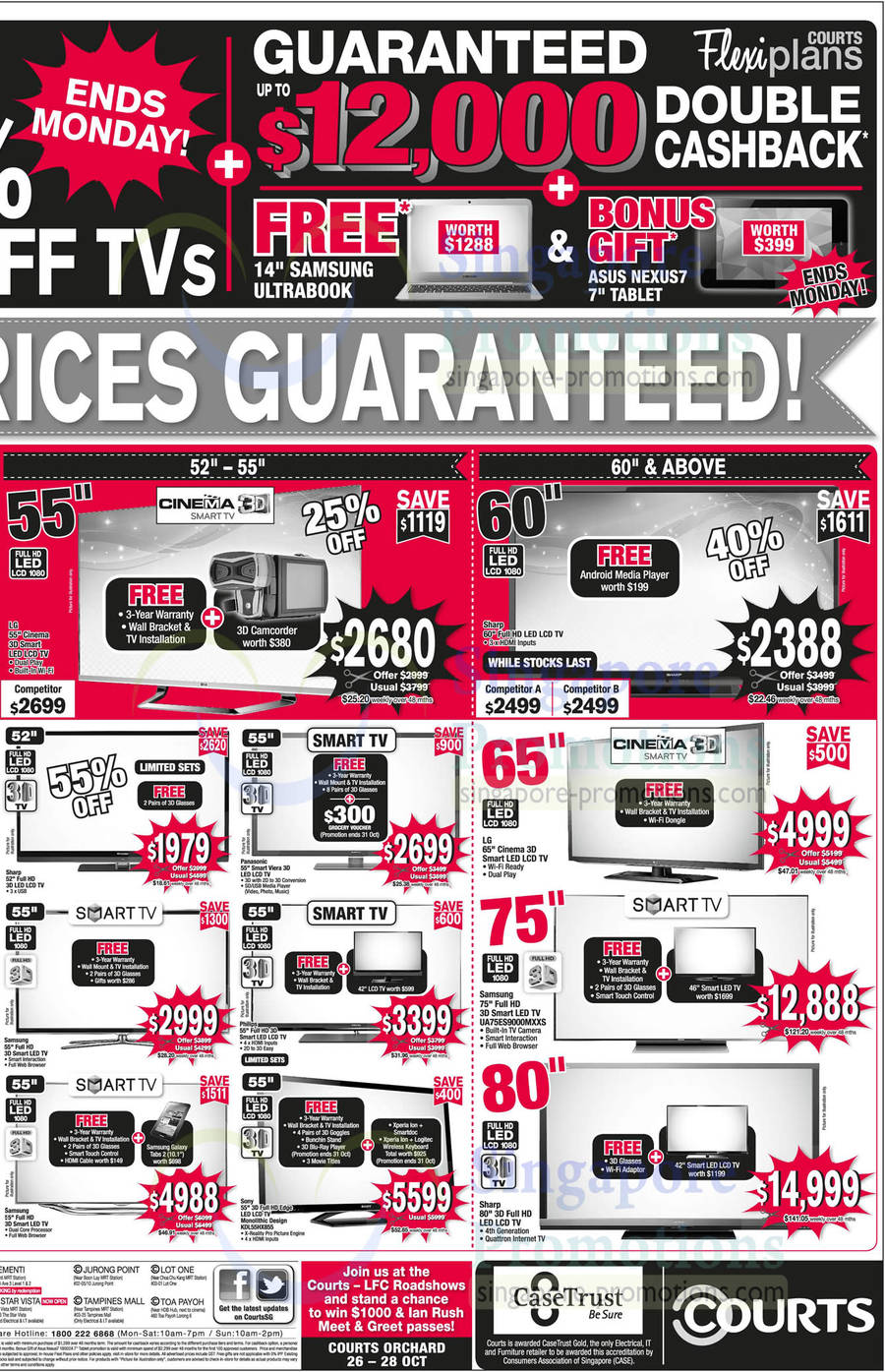 LED TVs, LG, Sharp, Samsung, Panasonic, Sony