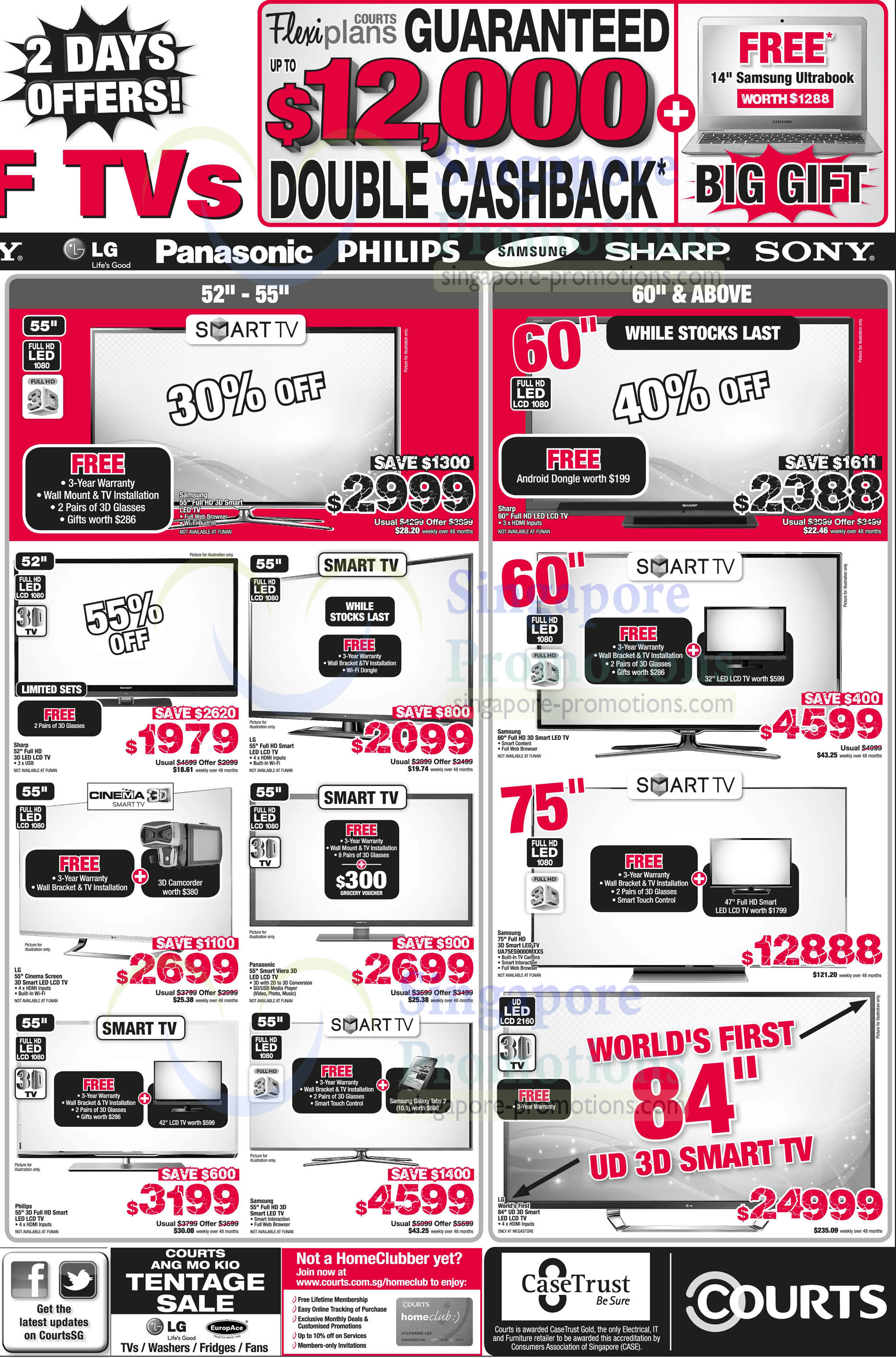 Featured image for Courts Big Brand Sale Promotion Offers 20 – 21 Oct 2012