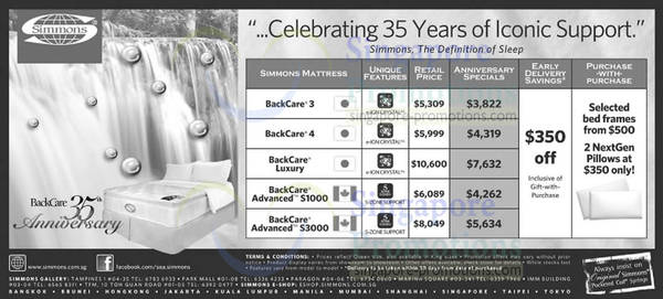 Featured image for Simmons Mattress Promotion Offers 20 Oct 2012