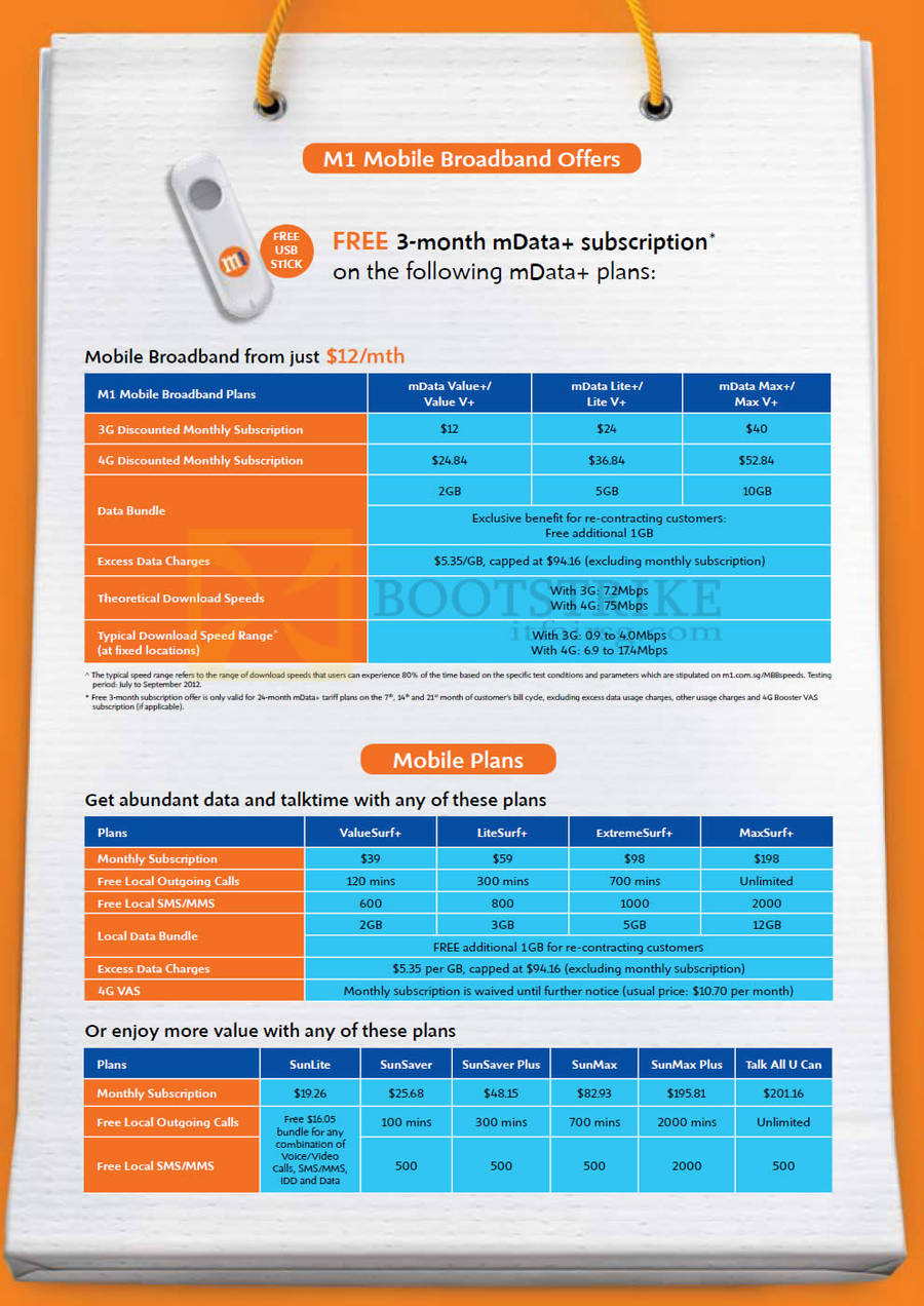 Broadband Mobile mData Value Lite Max, Plans ValueSurf Lite Surf ExtremeSurf MaxSurf, SunLite, SunSaver Plus, SunMax