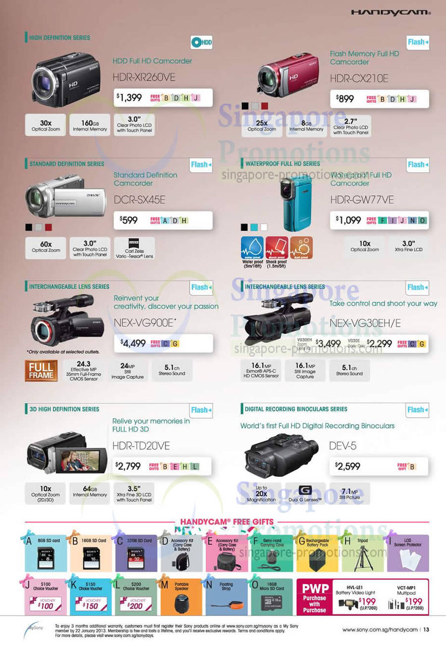 Camcorder HDR-XR260VE, HDR-CX210E, DCR-SX45E, HDR-GW77VE, NEX-VG900E, HDR-TD20VE, DEV-5