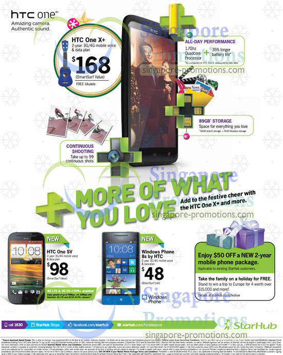 27 Dec HTC One X Plus, HTC One SV, HTC Windows Phone 8s